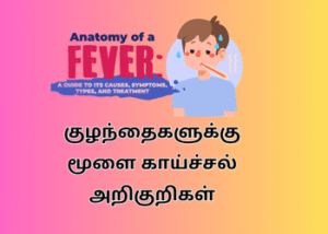குழந்தைகளுக்கு மூளை காய்ச்சல் அறிகுறிகள் | Symptoms of Brain Fever in Children